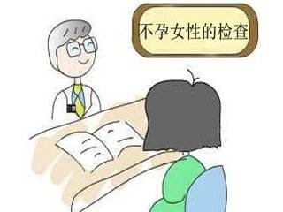 女性不孕检查项目