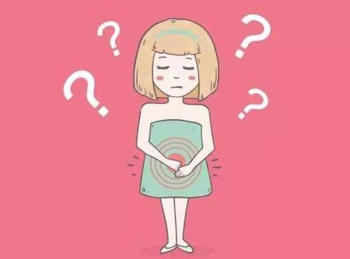 子宫解剖结构异常