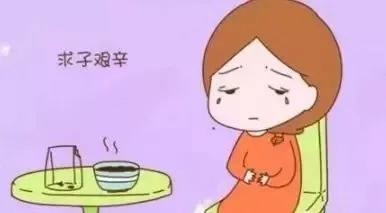 内分泌异常