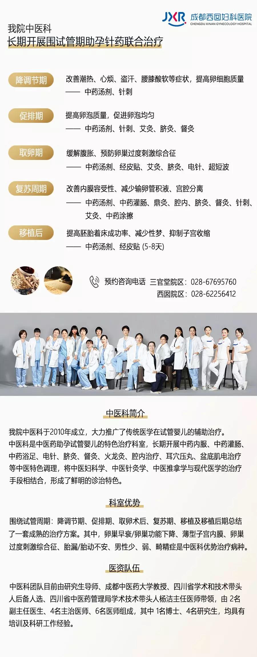 锦江区妇幼保健院生殖中心中医科