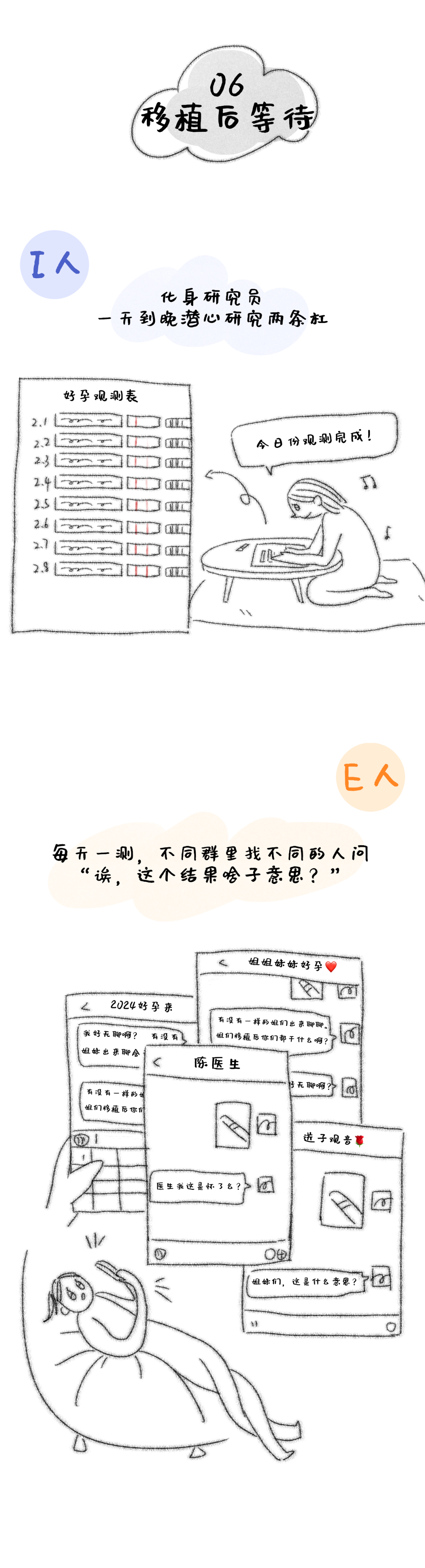 05线上群聊：I人,潜水万年户默默爬完楼10000+已读不回是最大的尊重；E人：聊开如同打鸡血，隔着屏慕的快乐，不说完绝对不杀割。啧啧。姐妹们我气死了，我老公就是个瓜娃子，我在那抽血他跟个木头一样，都不晓得帮我拿哈包包；哈哈哈，打一顿就好了。最搞笑的是，我自己打针他还吓晕；我看我老公也不顺眼，仿佛一个摆设，点儿用都没得；我老公还可以，最近他有空都陪我来医院，还开开给我煮饭。羡慕两个字，已经说累了。