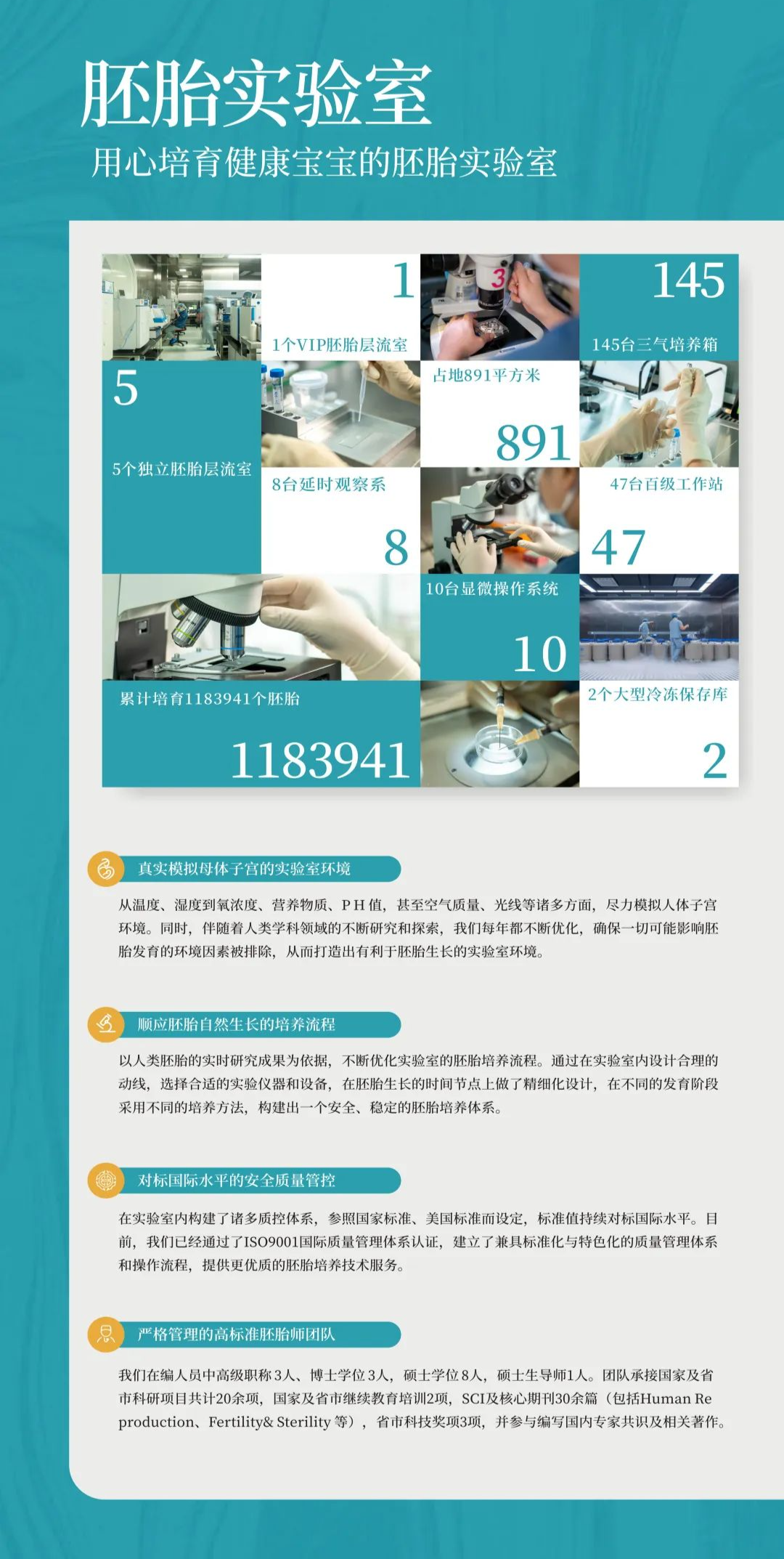 胚胎实验室 用心培育健康宝宝的胚胎实验室
