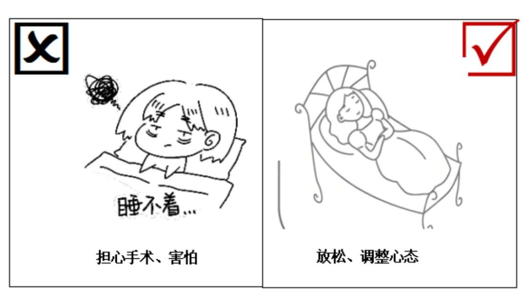 心理准备