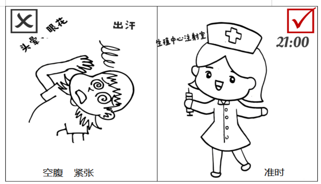 夜针（结束日晚上注射）