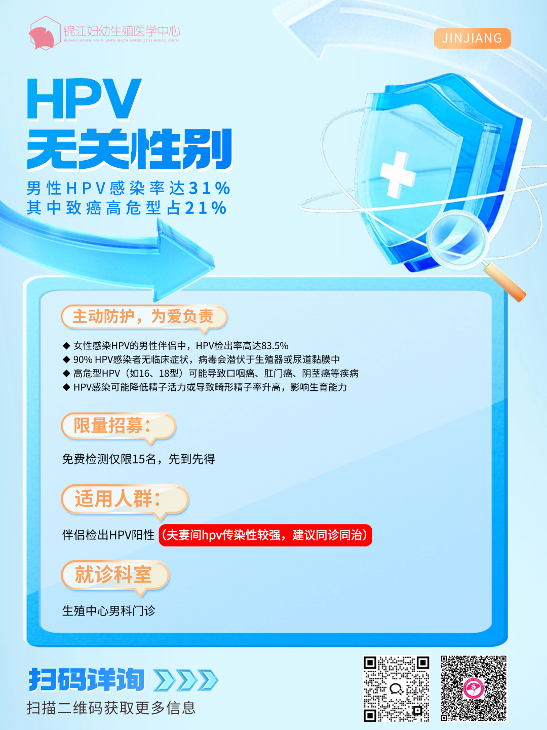 HPV感染如同一场无声的“双向潜伏”，女性健康常被视为防控焦点，但男性作为病毒传播的“隐形桥梁”，其作用却长期被忽视