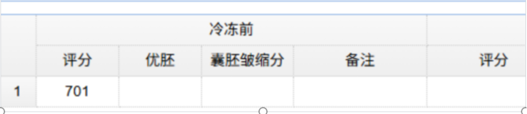 目前，她已经有3枚可移植胚胎了，接下来是移植还是继续攒卵，还需要与她商定。