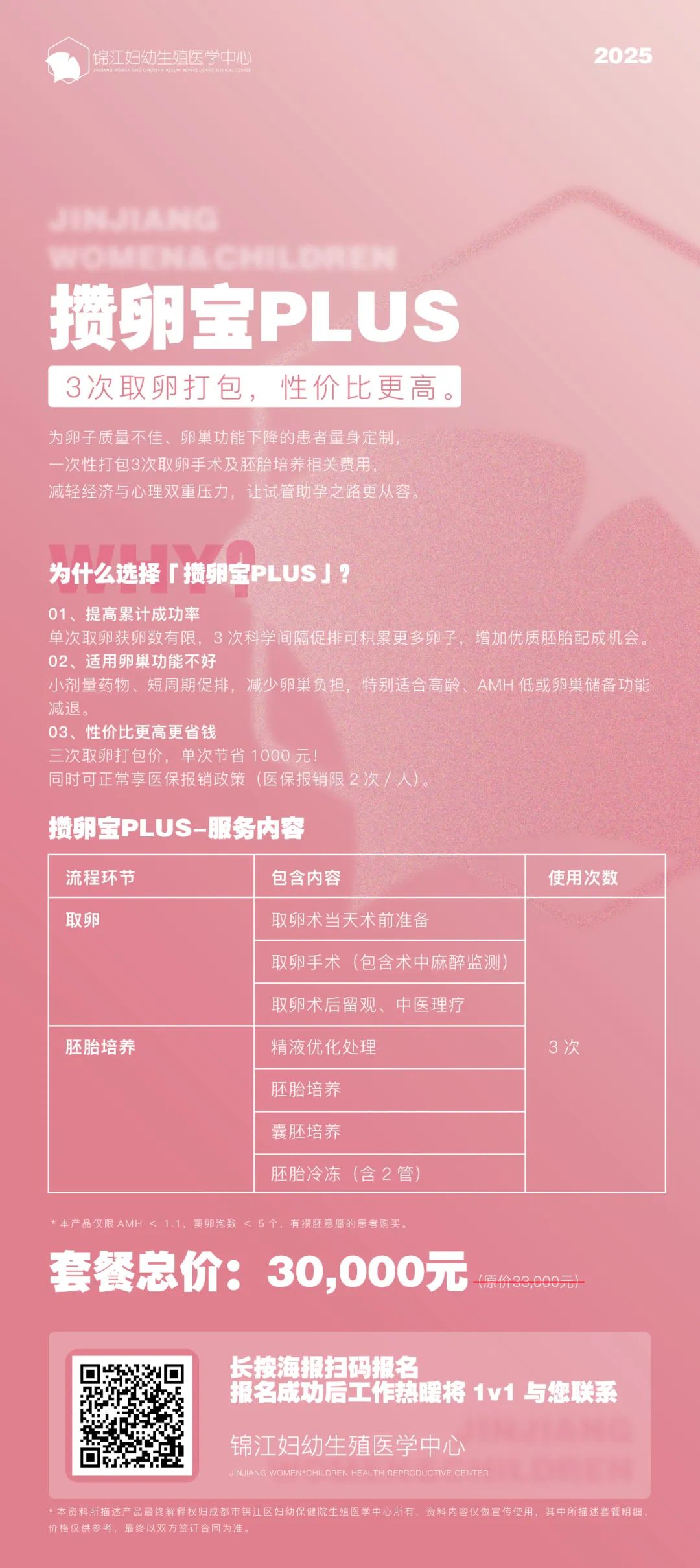 攒卵宝是3次取卵套餐,专为年龄较大，卵巢功能减退、卵巢早衰的姐妹制定