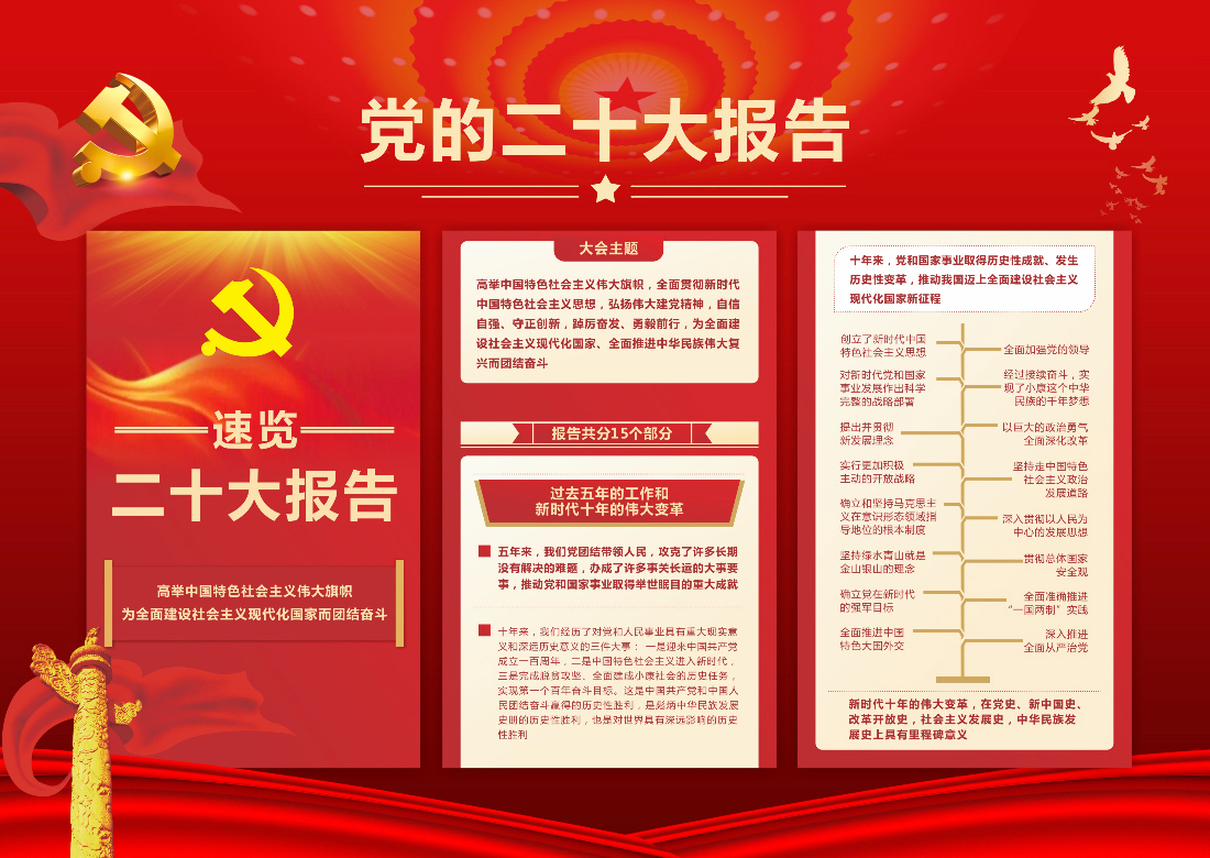 党的二十大报告速览