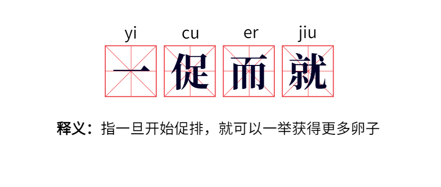 「促排」就是，通过注射适当剂量的激素（不是大家以为的那个糖皮质激素哈），一次获得多个成熟的卵子。