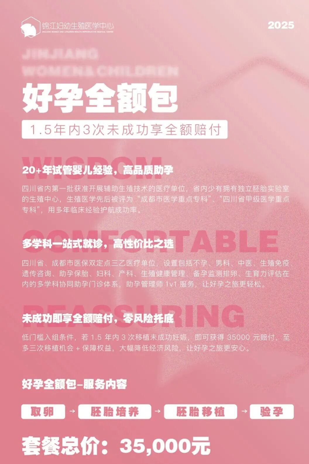 好孕全额包